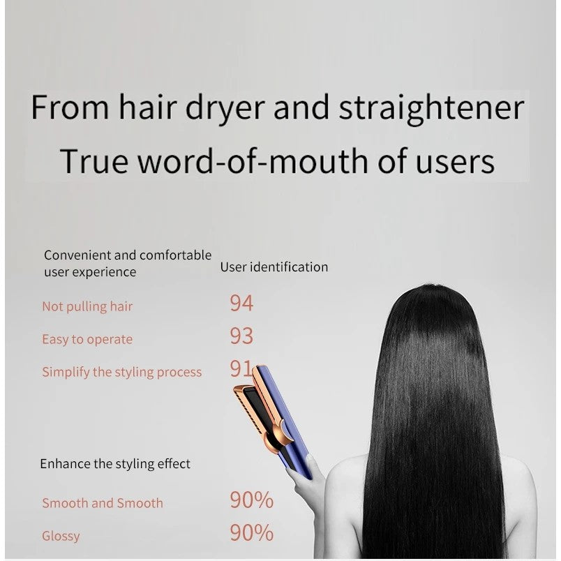 Hair Straightener - 2 in 1 Wet to Dry Hair Dryer and Straightener with High-Speed Airflow + Rapid Heat-Up + Customizable Temperature  & Auto Shut-Off + No Heat Damage for All Hair Types