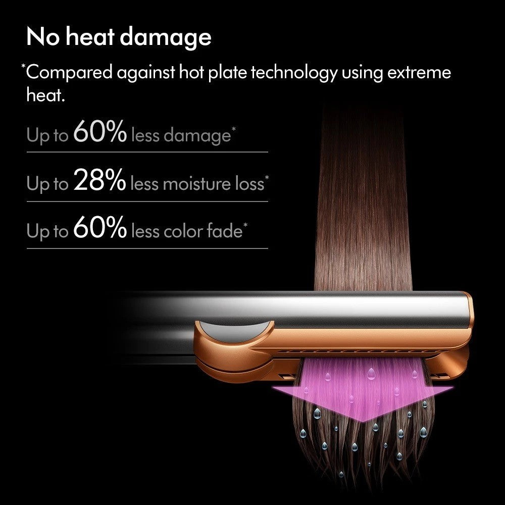 Hair Straightener - 2 in 1 Wet to Dry Hair Dryer and Straightener with High-Speed Airflow + Rapid Heat-Up + Customizable Temperature  & Auto Shut-Off + No Heat Damage for All Hair Types